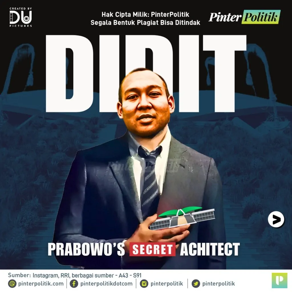 didit prabowo’s secret architectartboard 1 1