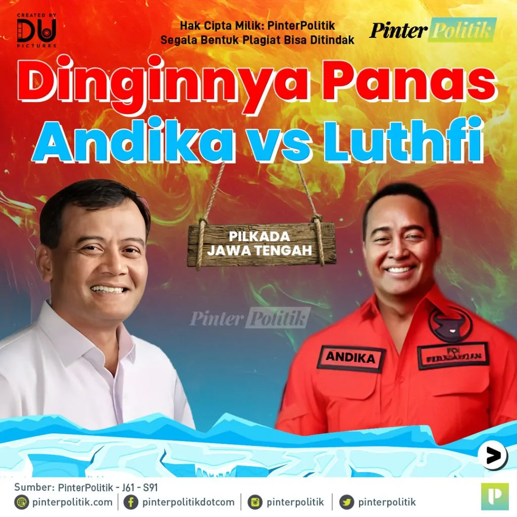 dinginnya panas andika vs luthfiartboard 1 1