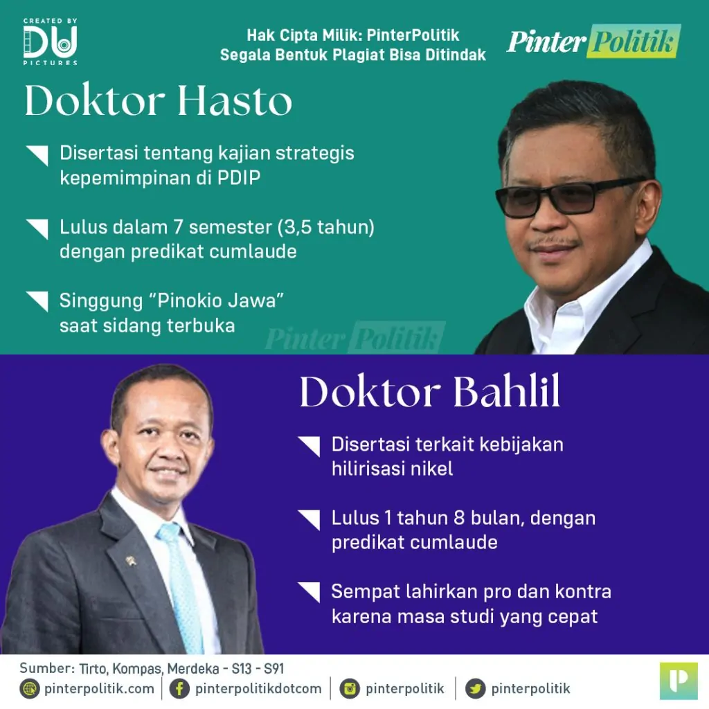 doktor hasto vs doktor bahlilartboard 1 2