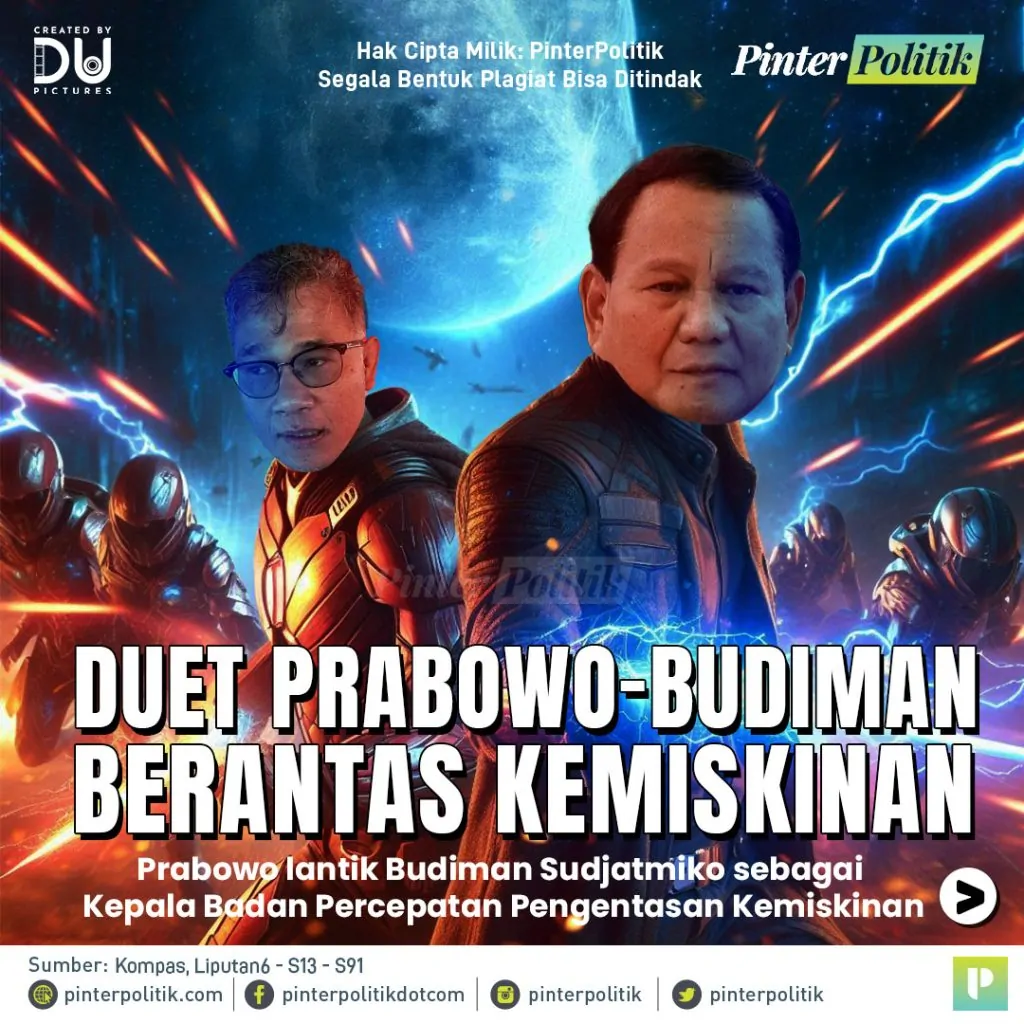 duet prabowo budiman berantas kemiskinanartboard 1 1