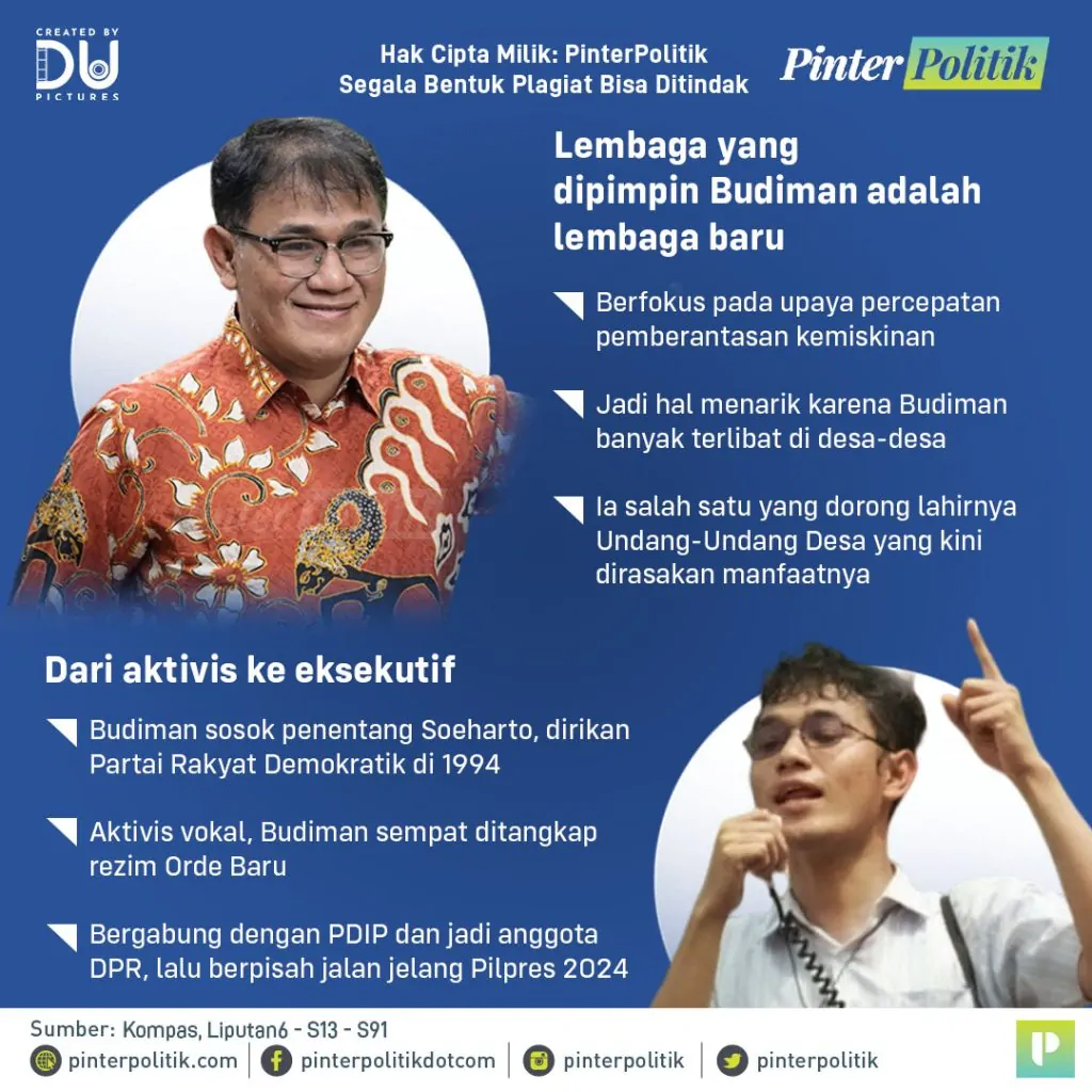 duet prabowo budiman berantas kemiskinanartboard 1 2