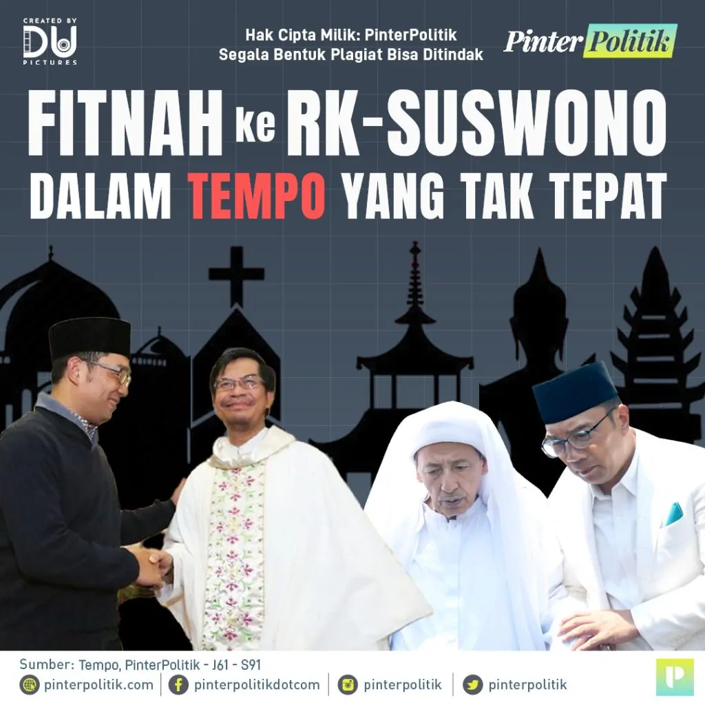 fitnah rk suswono dalam tempo yang tak tepatartboard 1 1