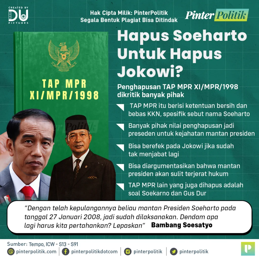 hapus soeharto untuk hapus jokowi