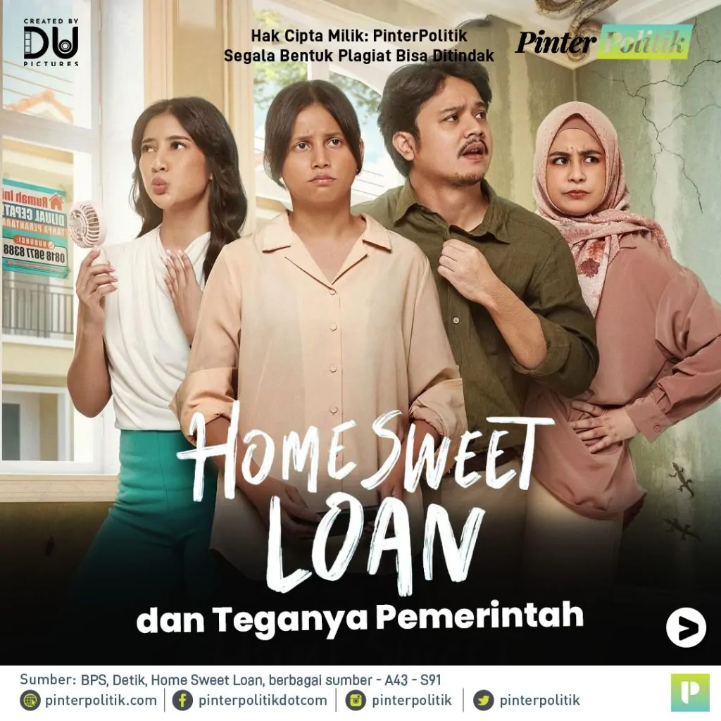 home sweet loan dan teganya pemerintahartboard 1 1