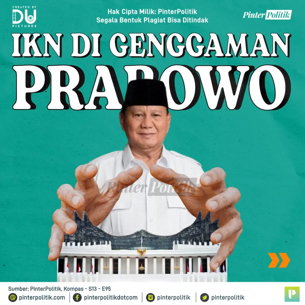 ikn di genggaman prabowo 1