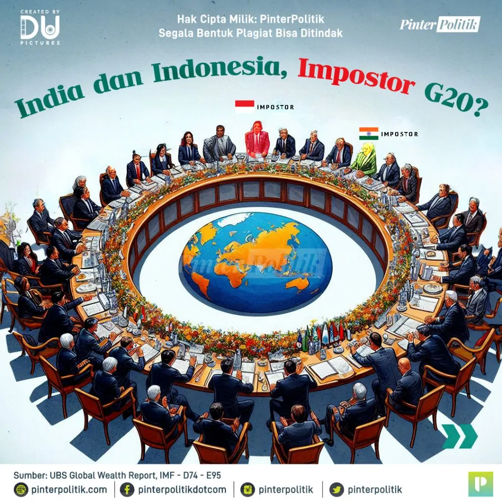 india dan indonesia, impostor g20 1