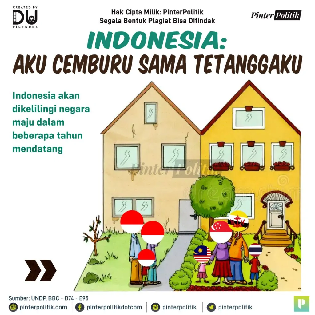 indonesia aku cemburu sama tetanggaku 1