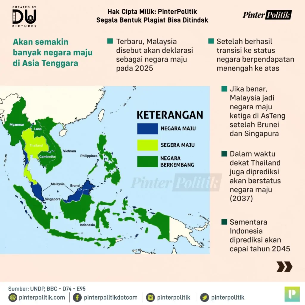 indonesia aku cemburu sama tetanggaku 2