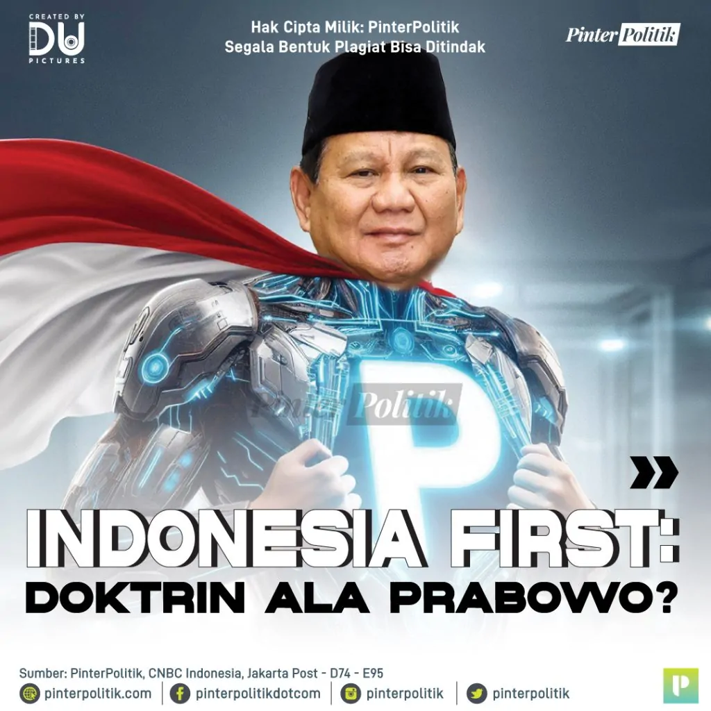 indonesia first doktrin ala prabowo 1