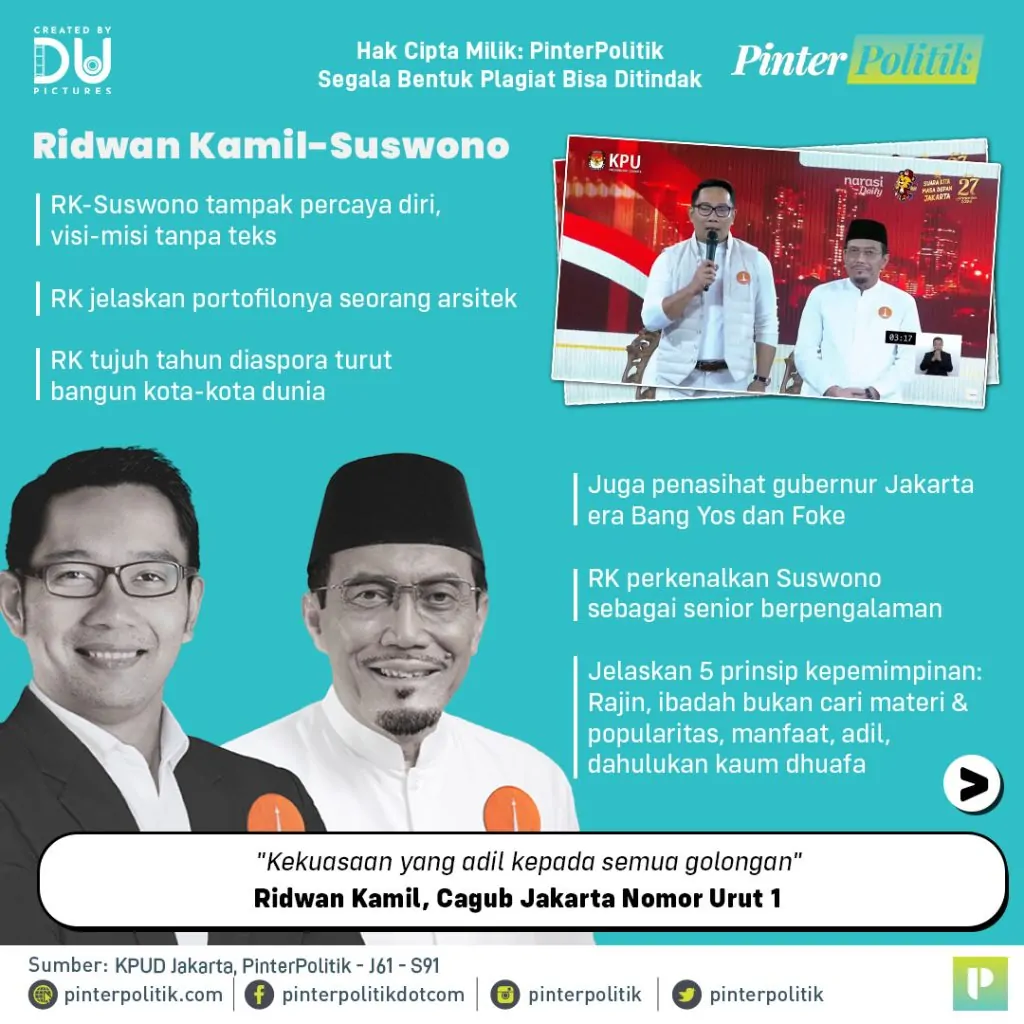 infografis debat2artboard 1 2