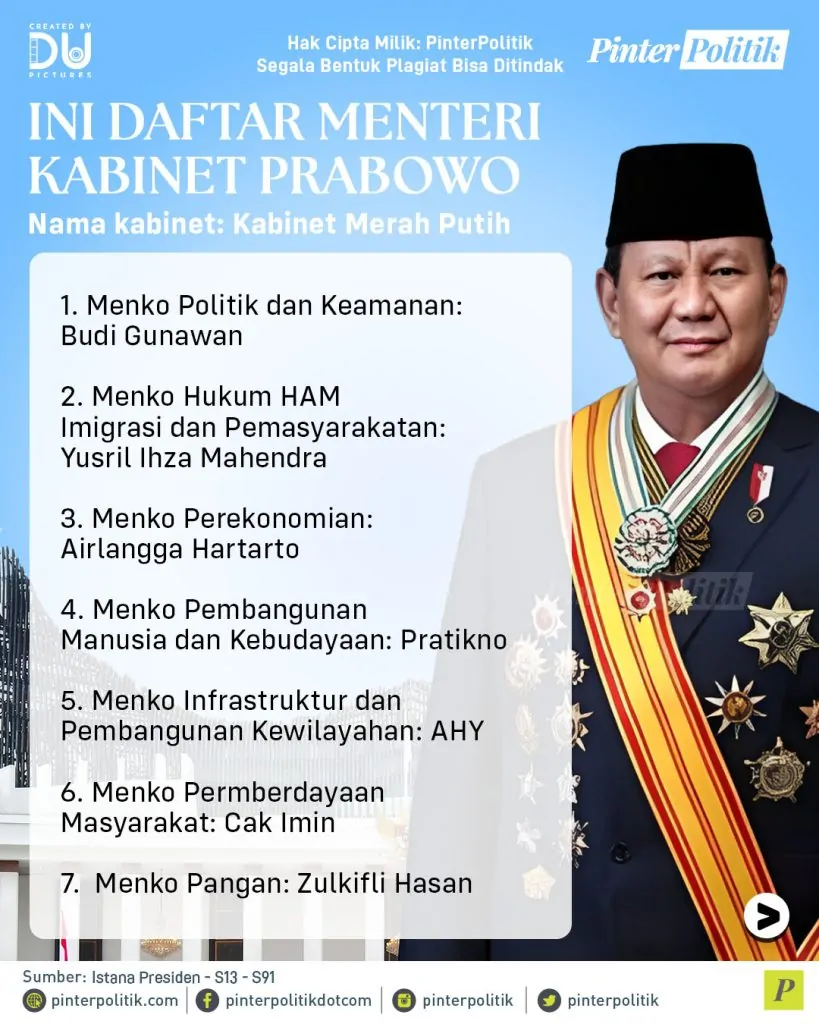 ini daftar menteri kabinet prabowoartboard 1 1