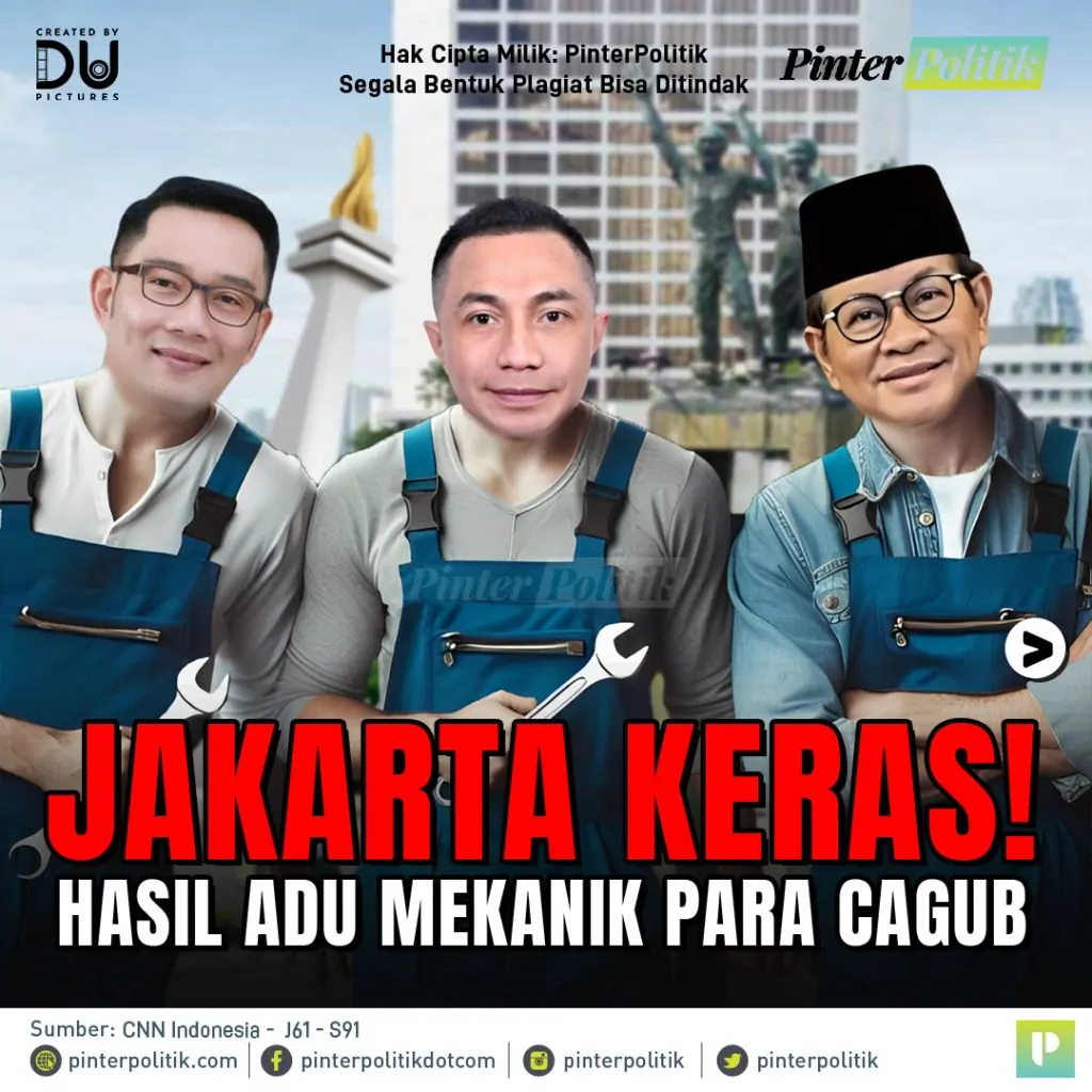 jakarta keras! hasil adu mekanik para cagubartboard 1 1