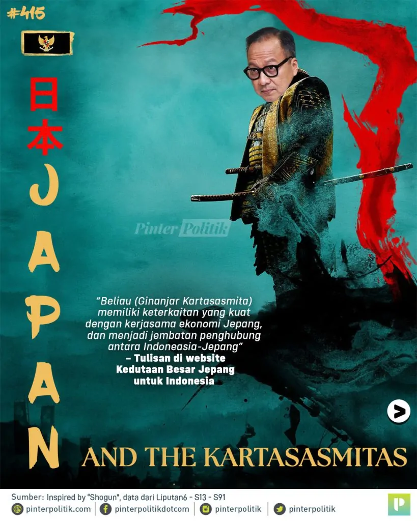 japan and the kartasasmitasartboard 1 1