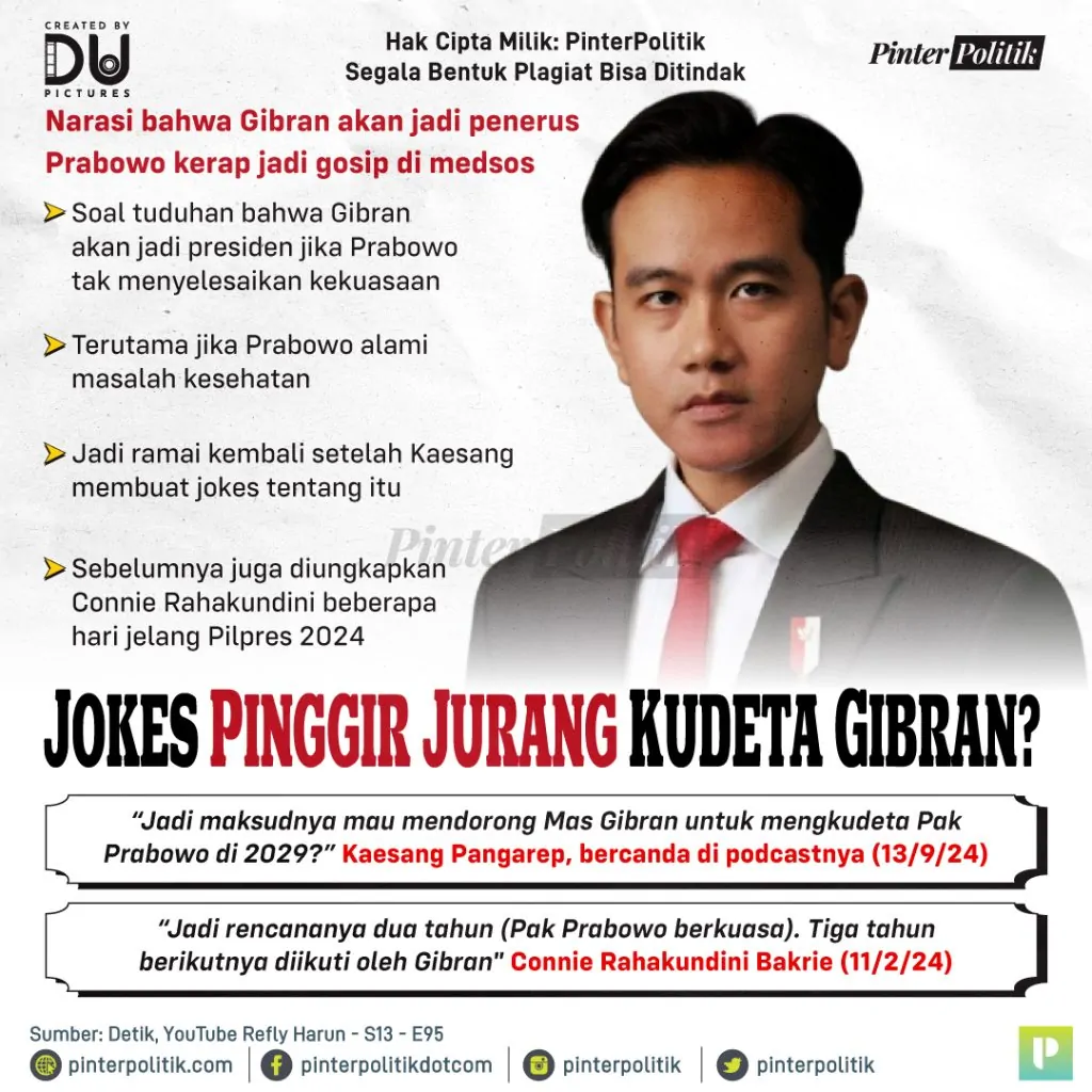 jokes pinggir jurang kudeta gibran