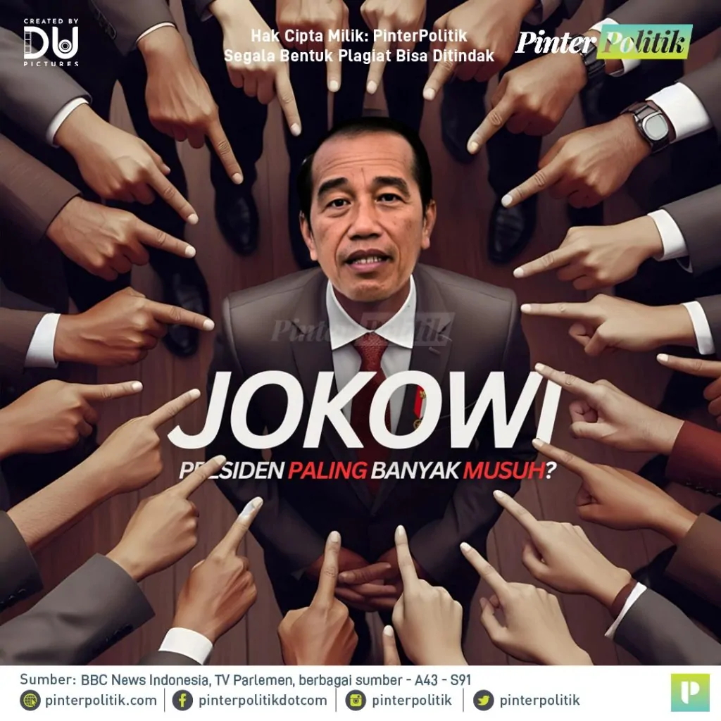 jokowi, presiden paling banyak musuhartboard 1 1