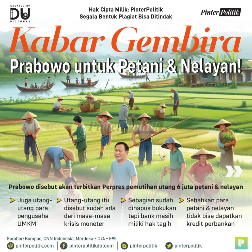 kabar gembira prabowo untuk petani & nelayan 1