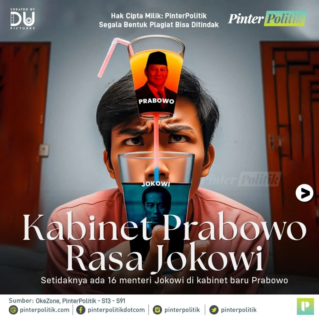 kabinet prabowo rasa jokowiartboard 1 1