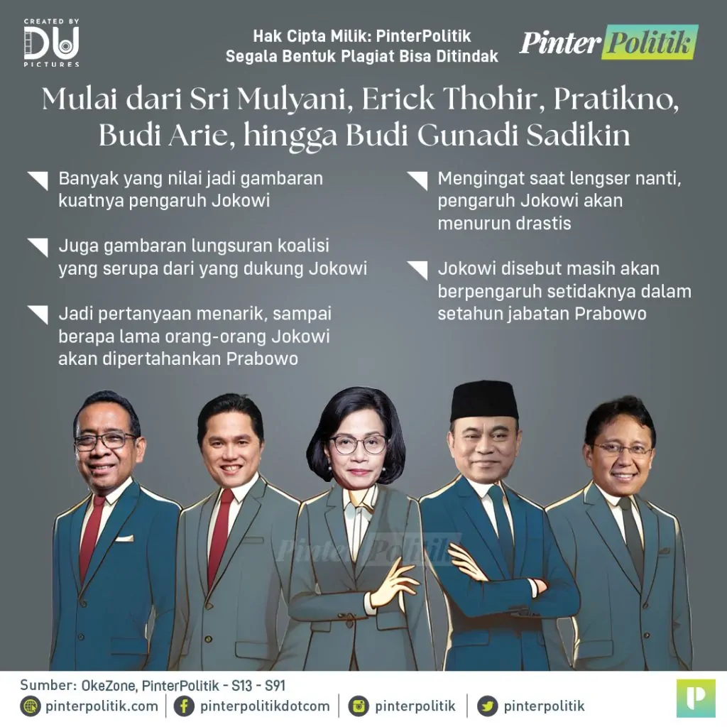 kabinet prabowo rasa jokowiartboard 1 2