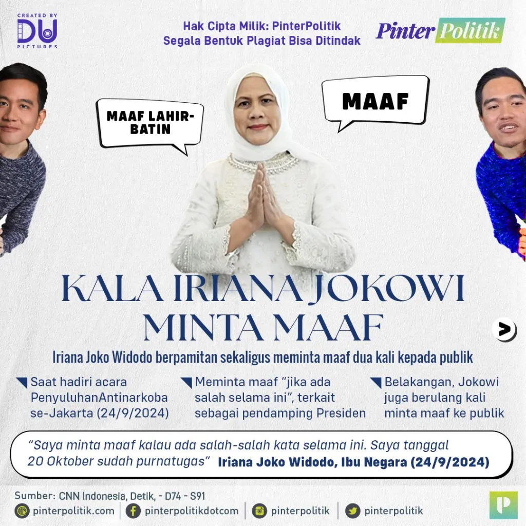 kala iriana jokowi minta maafartboard 1