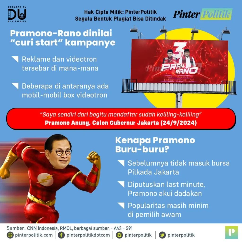 kampanye kilat pramonoartboard 1 2