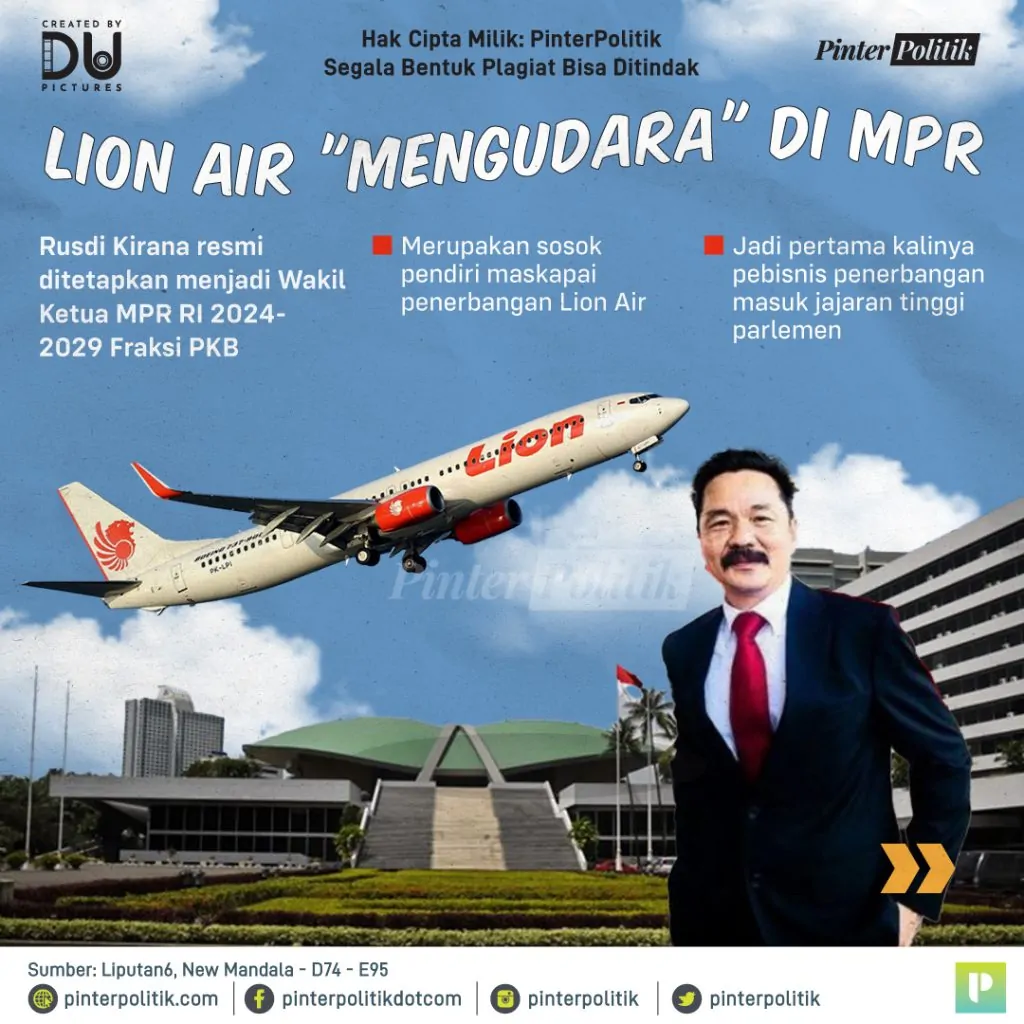 lion air mengudara di mpr 1