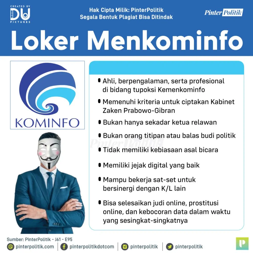 loker menkominfo