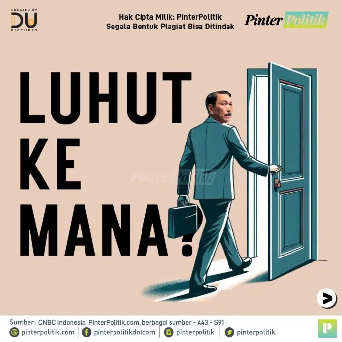 luhut ke manaartboard 1 1