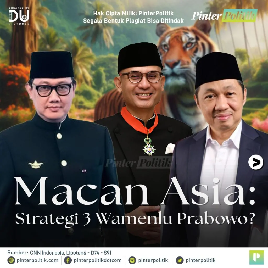 macan asia strategi 3 wamenlu prabowoartboard 1 1