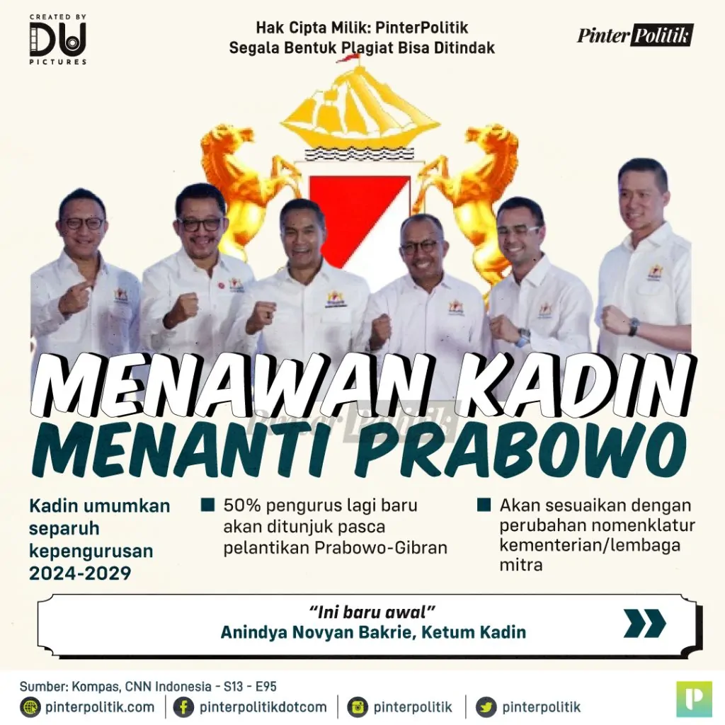 menawan kadin menanti prabowo 1