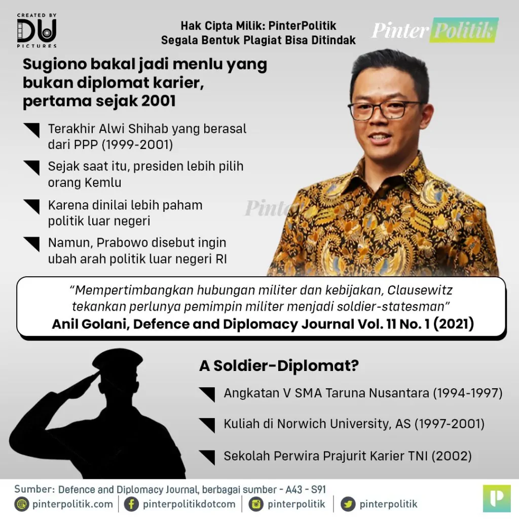 menlu sugiono the soldier diplomatartboard 1 2