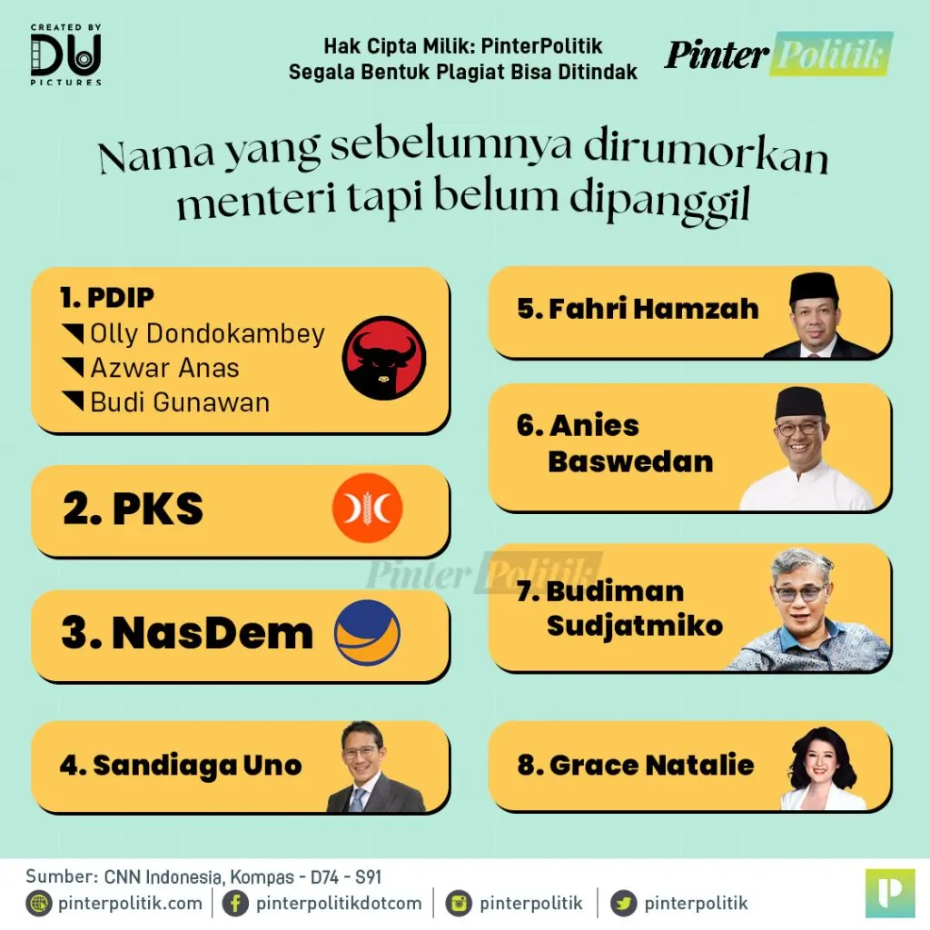 mereka yang menunggu panggilan prabowoartboard 1 2