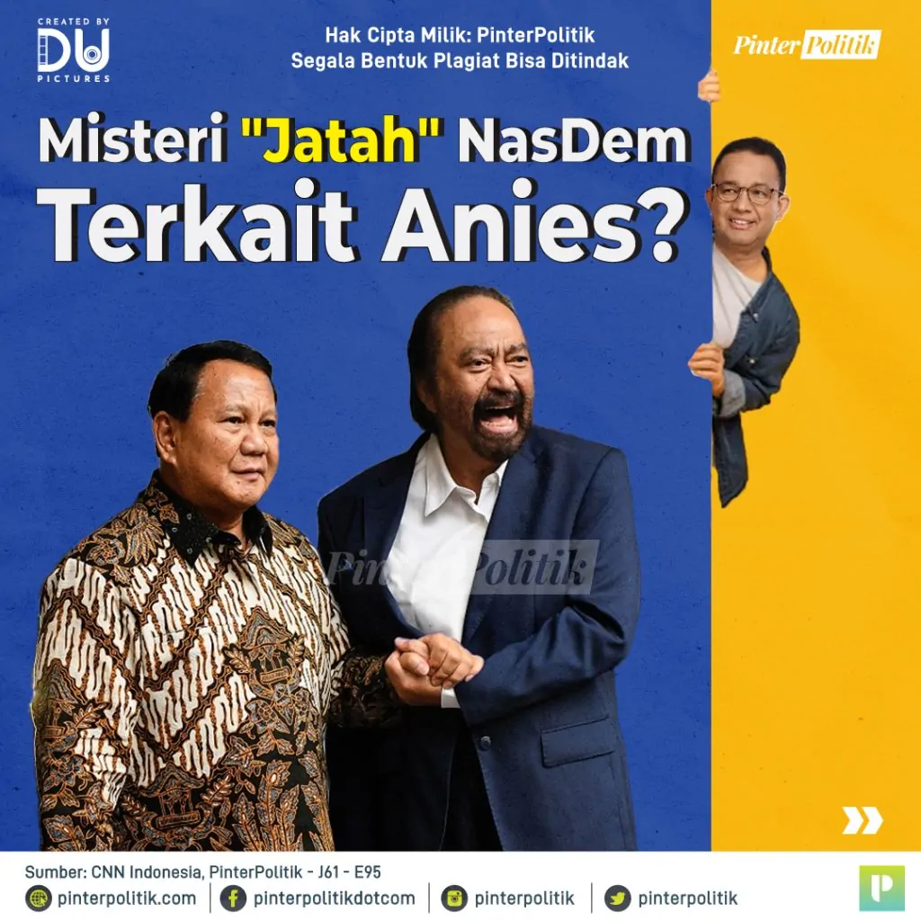 misteri jatah nasdem terkait anies 1