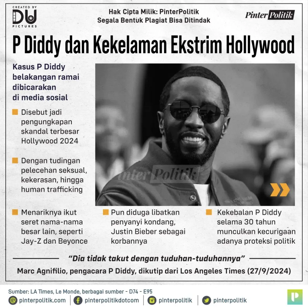 p diddy dan kekelaman ekstrim hollywood 1