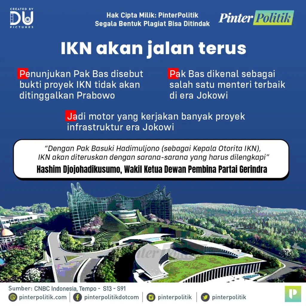 pak bas sang pengurus iknartboard 1 2