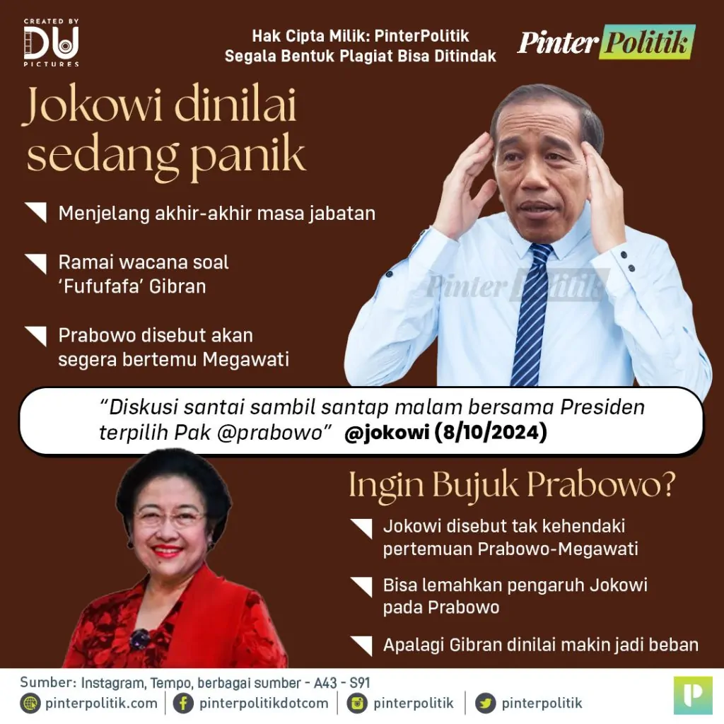 panik! jokowi buru buru ke prabowoartboard 1 2