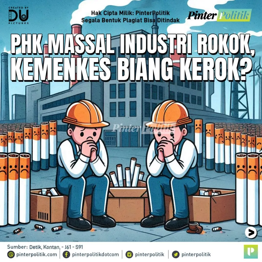 phk massal industri rokok, kemenkes biang kerokartboard 1