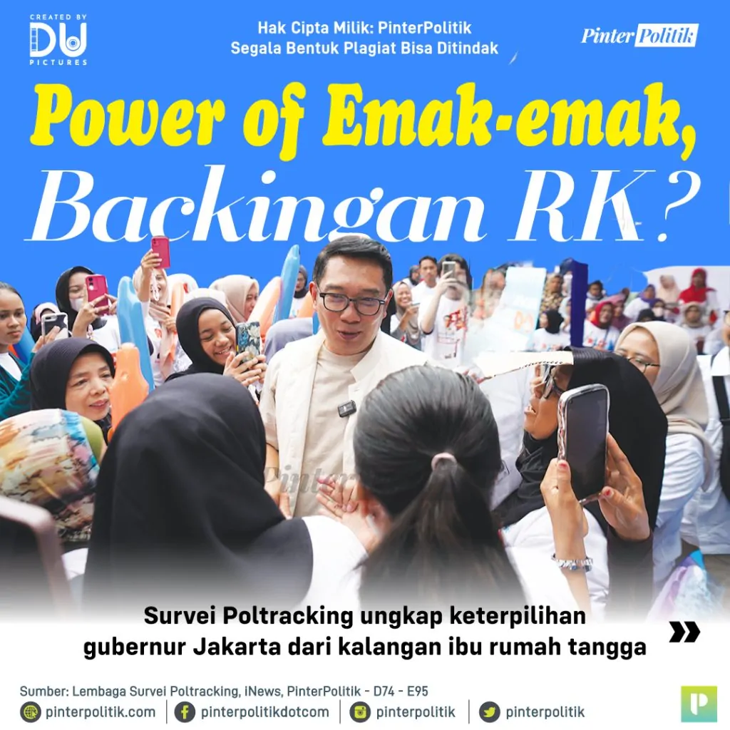 power of emak emak, backingan rk 1