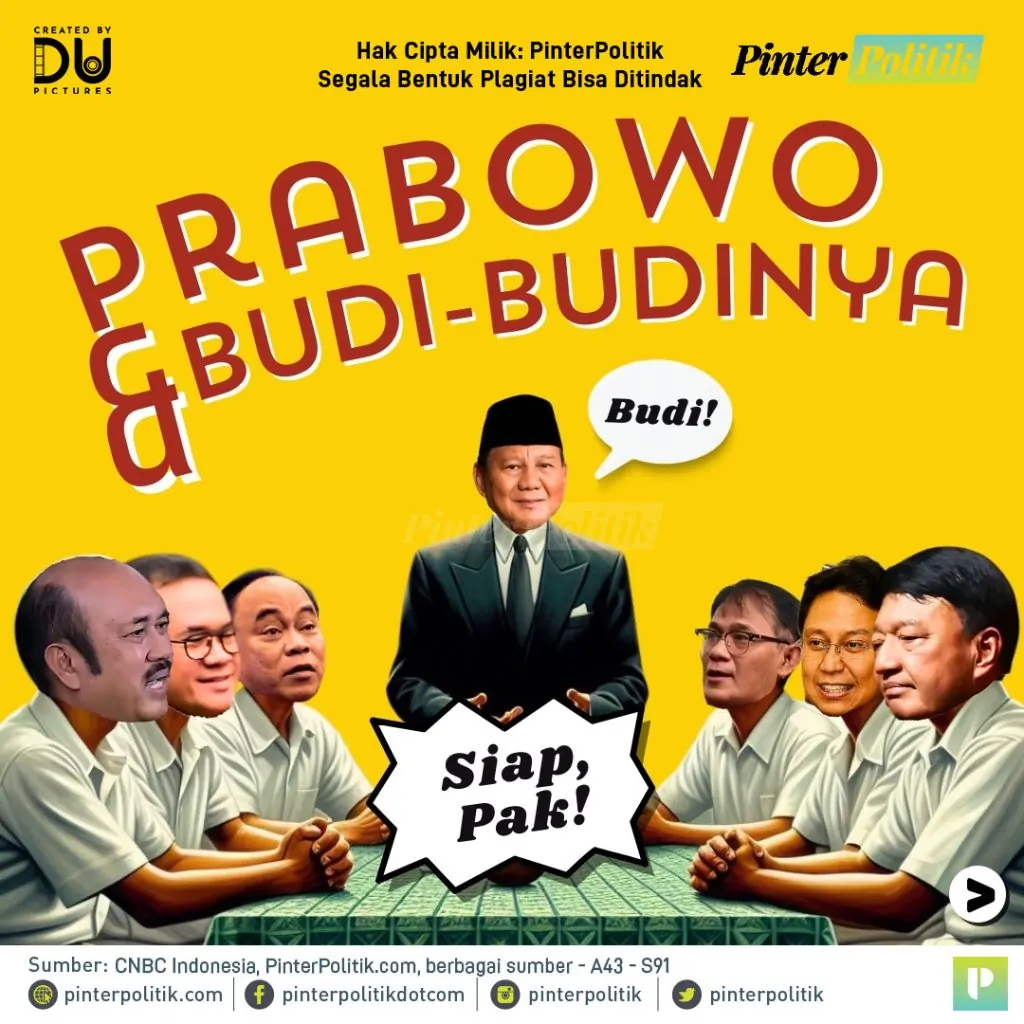 prabowo dan budi budinyaartboard 1 1