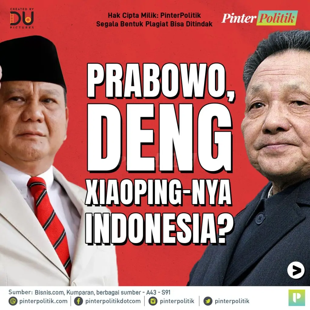 prabowo, deng xiaoping nya indonesiaartboard 1 1