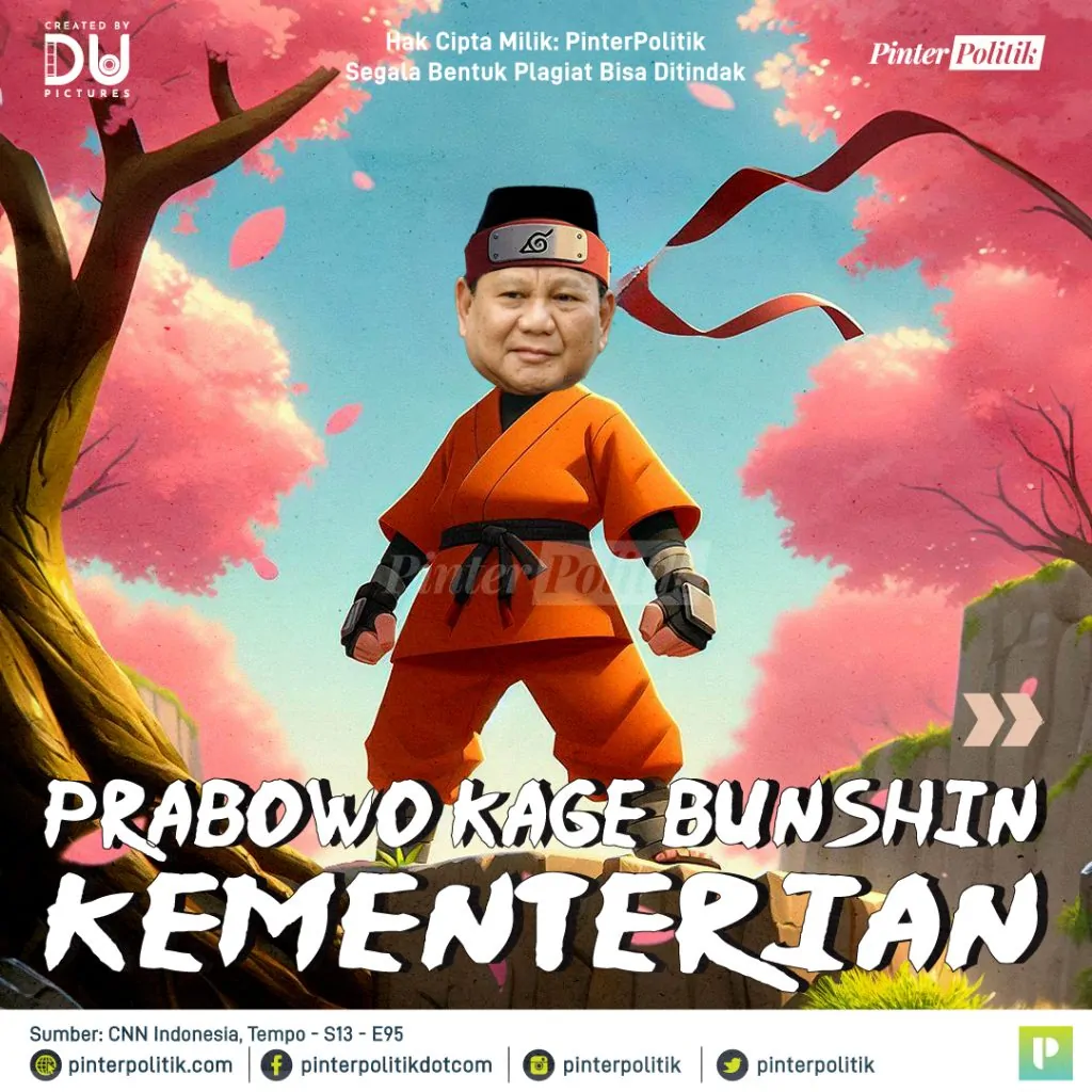 prabowo kage bunshin kementerian 1