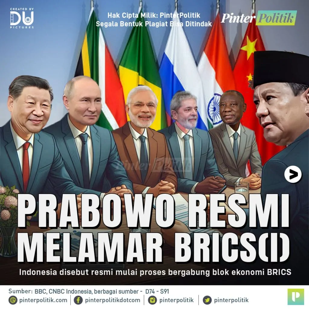 prabowo resmi melamar brics(i)artboard 1 1