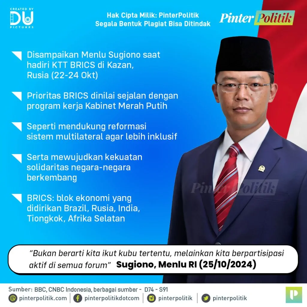 prabowo resmi melamar brics(i)artboard 1 2