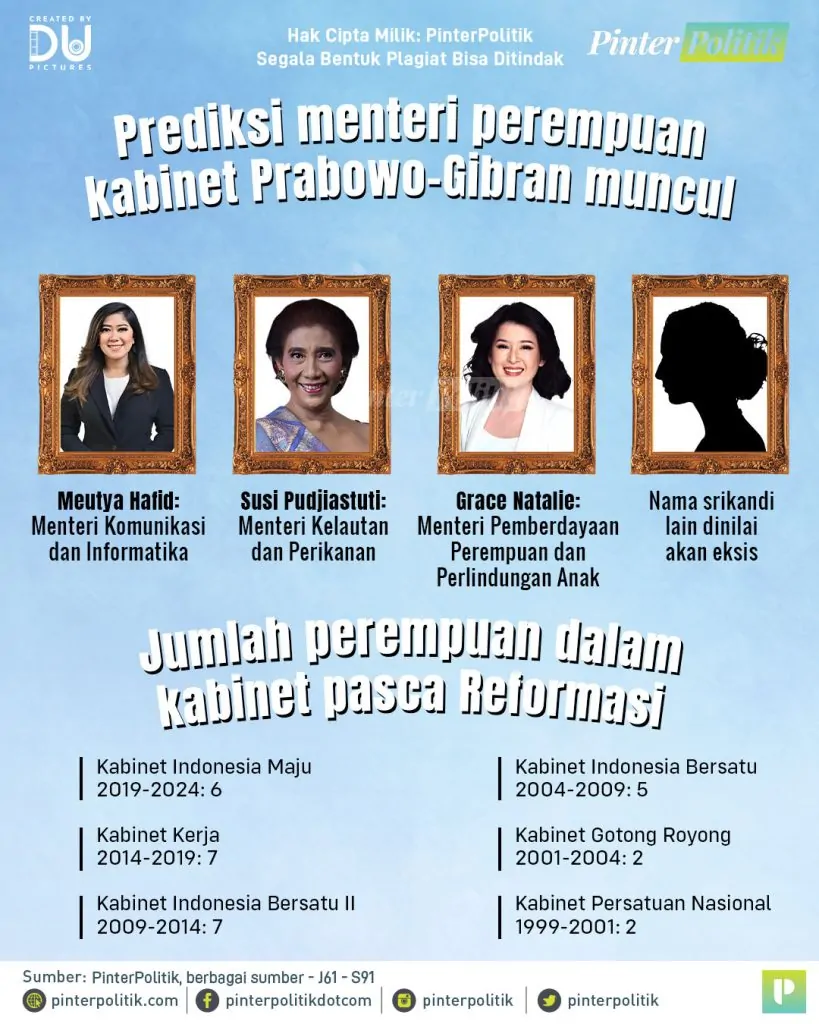 prabowo's angelsartboard 1 2