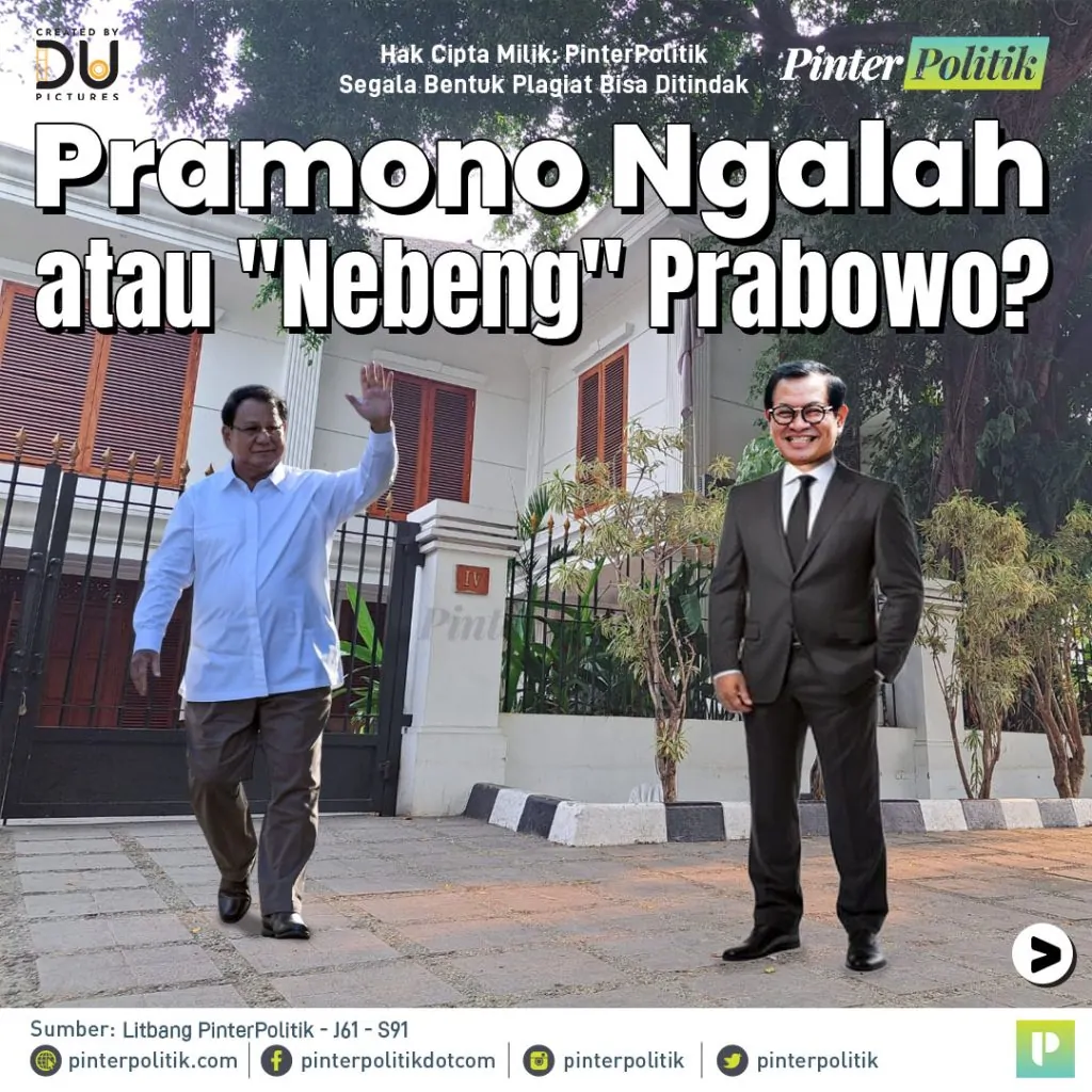 pramono ngalah atau nebeng prabowoartboard 1 1