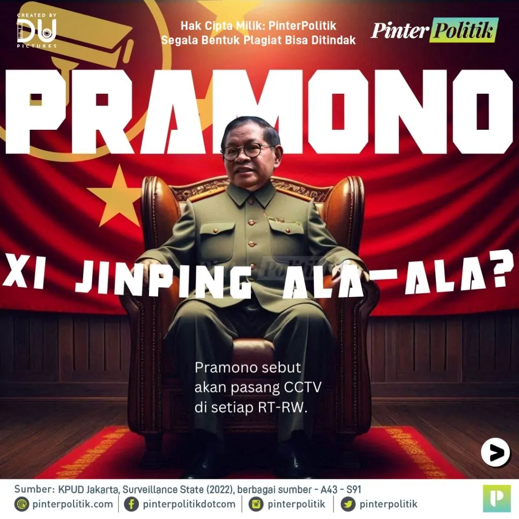 pramono xi jinping ala alaartboard 1 1