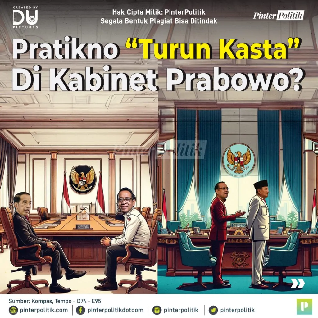 pratikno turun kasta di kabinet prabowo 1