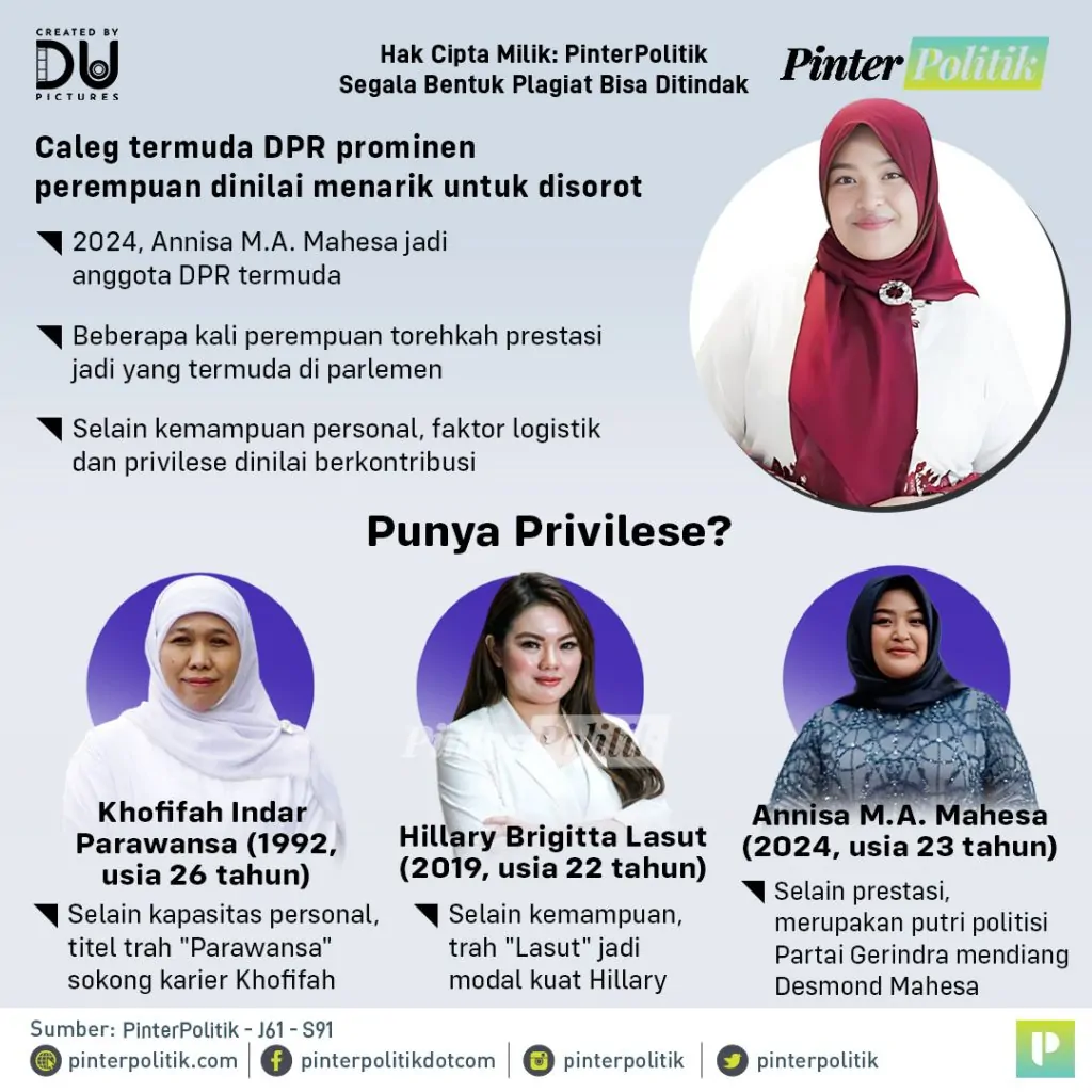 princess of dpr (enter) silver spoon khofifah hingga hillaryartboard 1 2