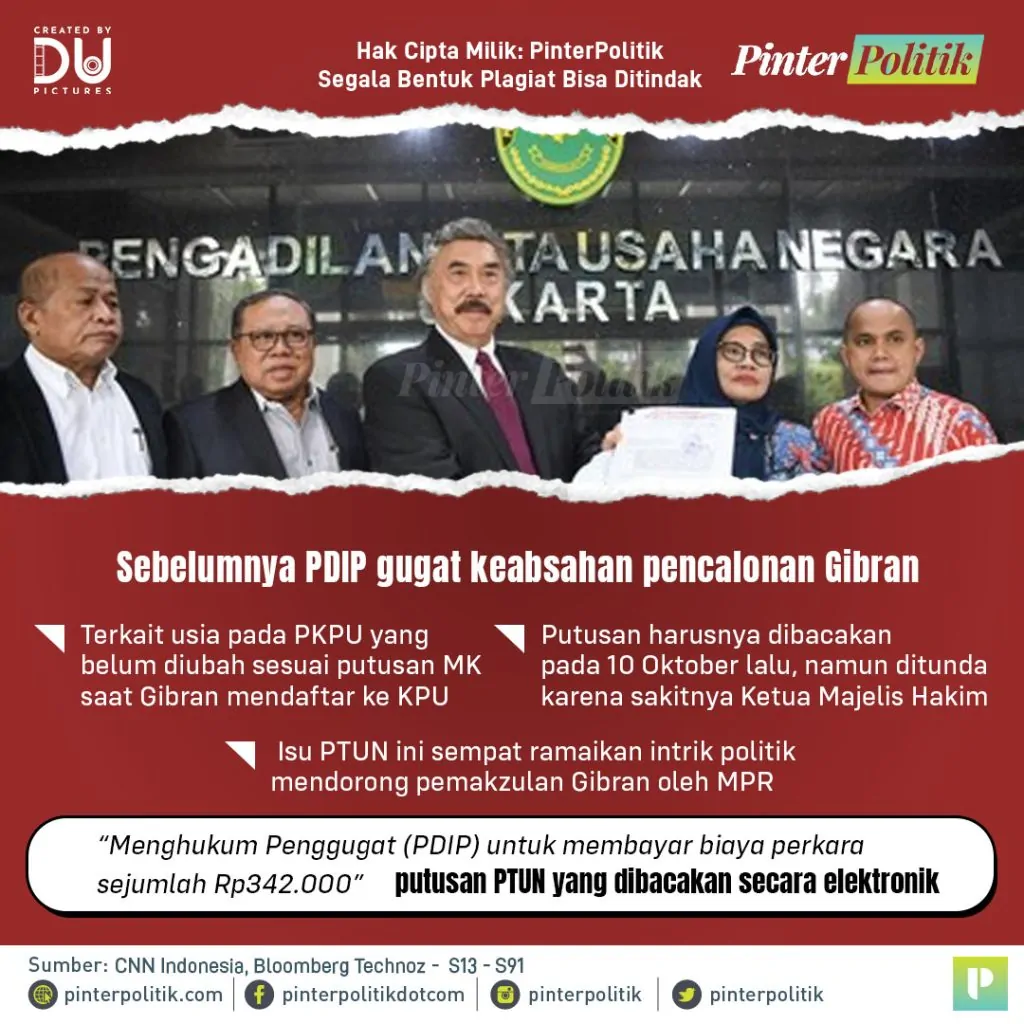 ptun say no to pdipartboard 1 2