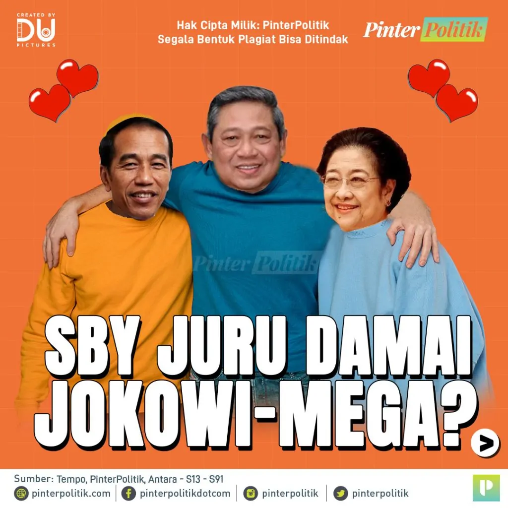 sby juru damai jokowi megaartboard 1 1