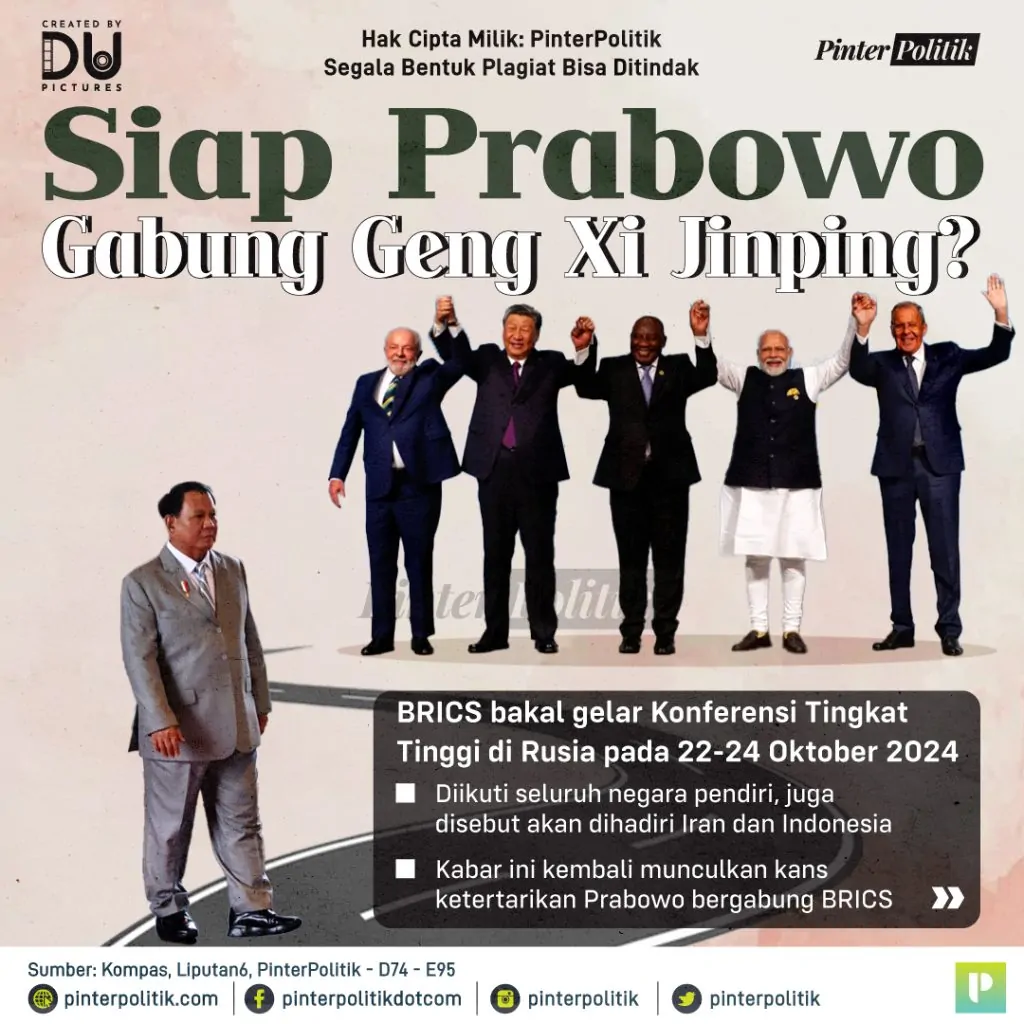 siap prabowo gabung geng putin 1